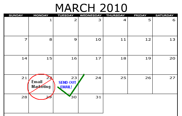 E-mail Marketing: Timing Matters