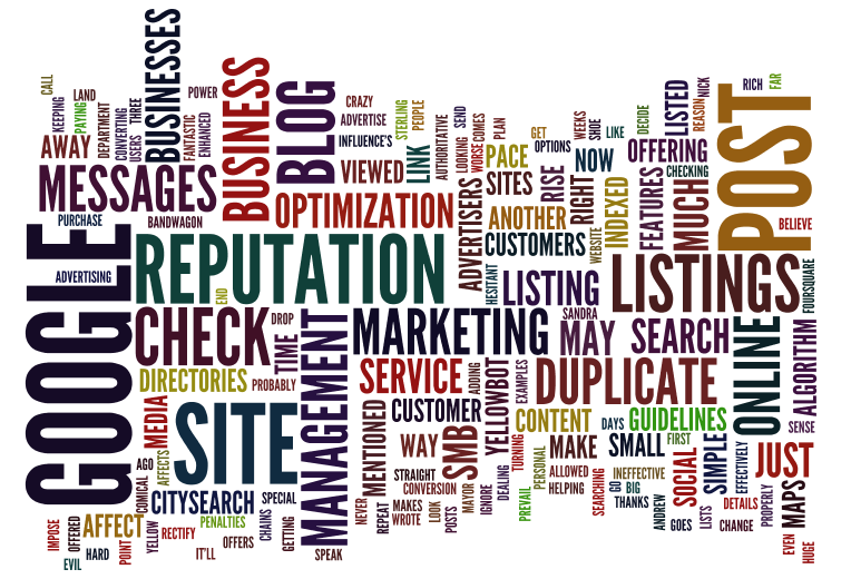 Top 10 for the Weekend: May 28, 2010 Wordle