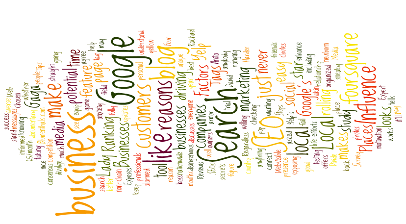 Top 10 for the Weekend - June 18, 2010