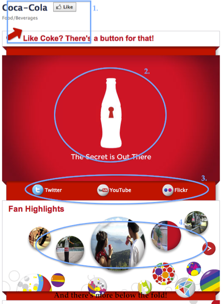 facebook canvas app guide