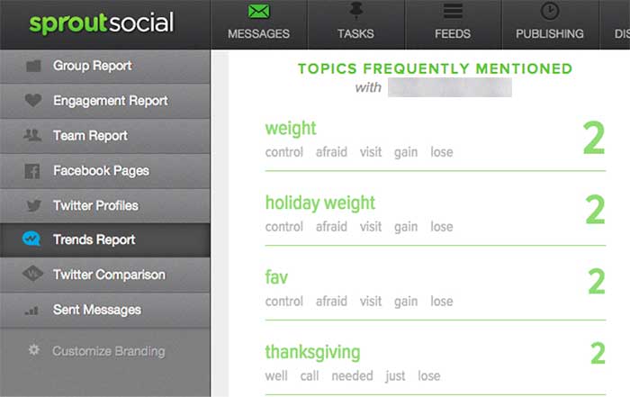 SproutSocialConsumerConversation
