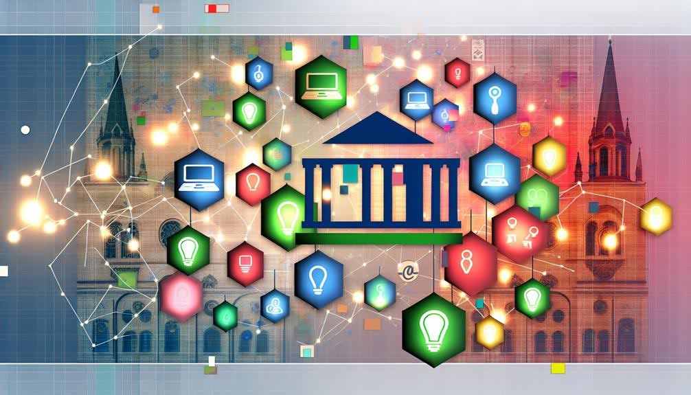 Harnessing the power of social media boosting brand awareness